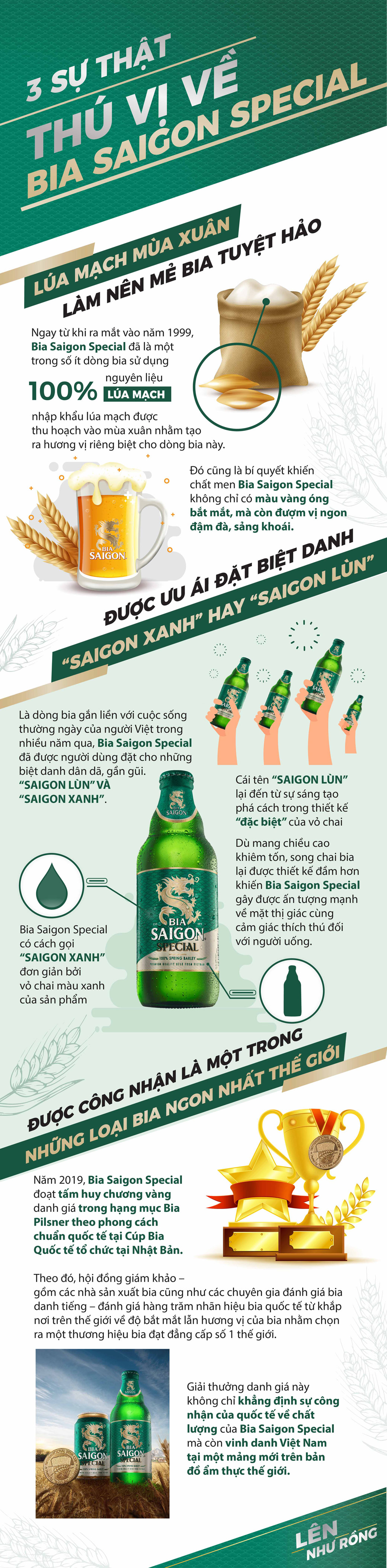 3 sự thật thú vị về thương hiệu bia Việt được công nhận ngon nhất thế giới - 1