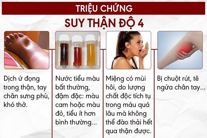 Suy thận độ 4 có cải thiện được không? - 2