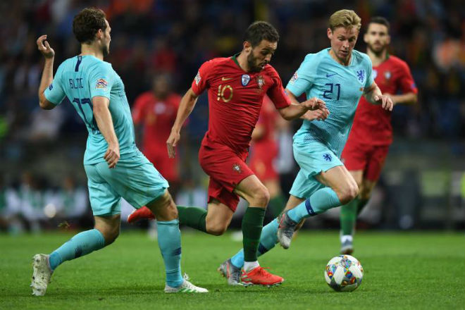 Bốc thăm UEFA Nations League đêm nay: Ronaldo - Bồ Đào Nha cảnh giác "bảng tử thần" - 3
