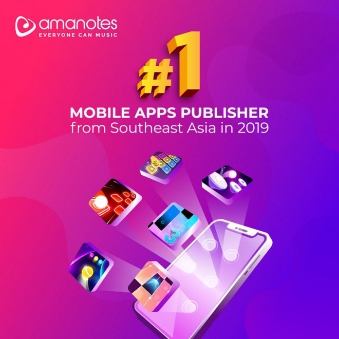Amanotes được SensorTower bình chọn là nhà phát triển ứng dụng điện thoại hàng đầu ở Đông Nam Á năm 2019.