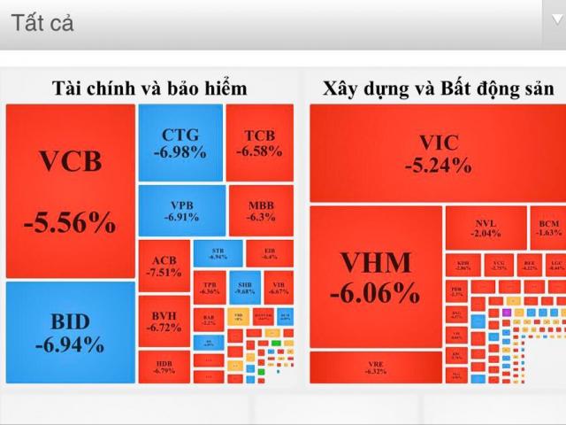 Kinh doanh - Chỉ trong buổi sáng, Covid-19 đã ảnh hưởng như thế nào tới doanh nghiệp Việt?