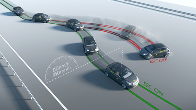 Tìm hiểu quy trình đánh giá xe an toàn theo chuẩn EURO NCAP - 8