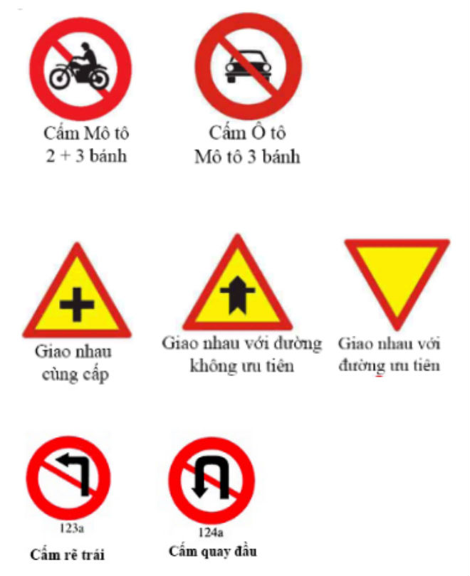 Muốn thi đỗ lý thuyết giấy phép lái xe máy, thí sinh cần lưu ý 60 câu hỏi điểm liệt nào? (P1) - 2