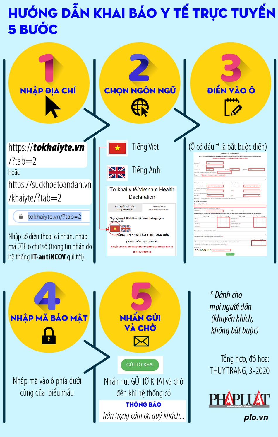 Hướng dẫn khai báo y tế tự nguyện 5 bước nhanh chóng - 1