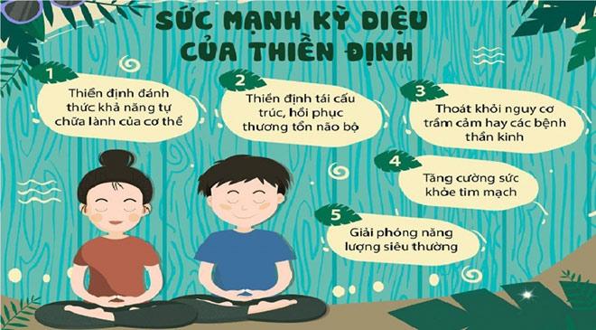 Thiền – Những lợi ích thiết thực nhất. - 2