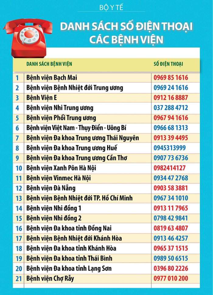 Những người nghi nhiễm Covid-19 có thể gọi đến số hotline nào? - 1