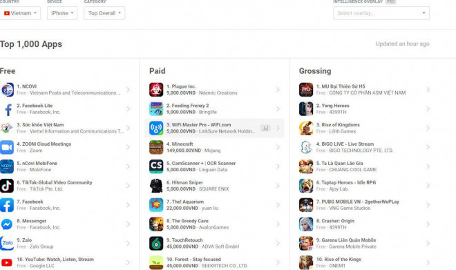 Ứng dụng NCOVI đứng ở vị trí đầu tiên trên bảng xếp hạng App Store của iOS chỉ sau vài ngày xuất hiện trên kho tải.