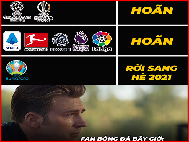 Tranh vui - Ảnh chế: Bóng đá châu Âu đang "khốn đốn" với dịch Covid-19