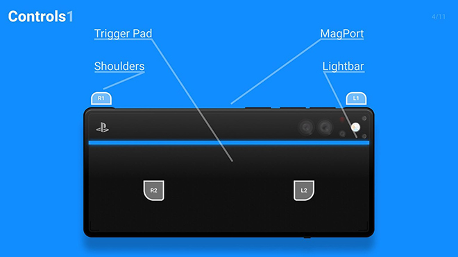 Đây sẽ là chiếc PlayStation Phone đầy mơ ước của các game thủ? - 3