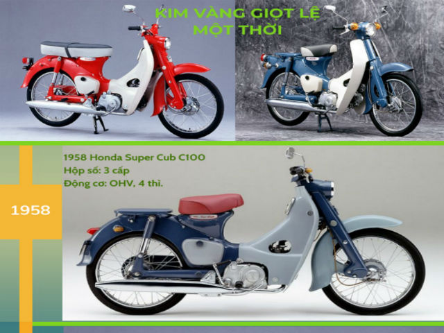 Infographic: Cây tiến hóa của “kim vàng giọt lệ” Honda Super Cub