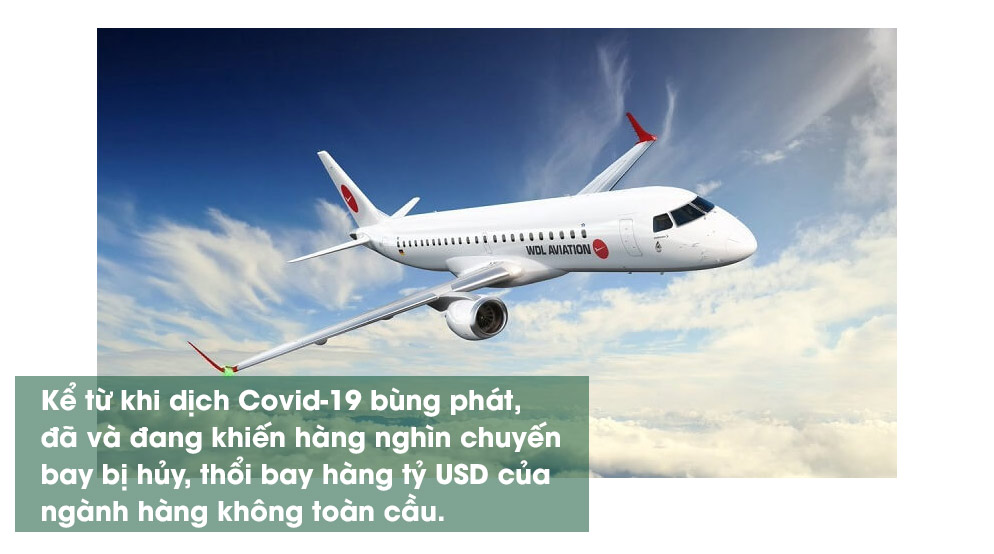 Covid-19: Đại dịch toàn cầu và nền kinh tế “điêu đứng” - 4