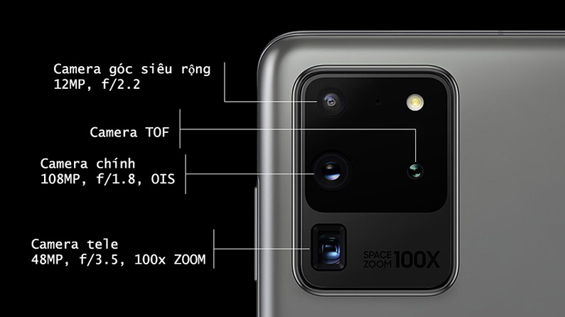 Samsung Galaxy S20 Ultra đối đầu iPhone 11 Pro Max: &#34;Long tranh hổ đấu&#34; - 6
