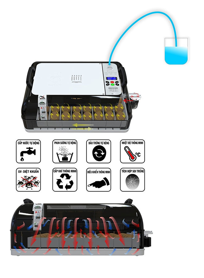 Máy ấp trứng LIN - Giải pháp kinh tế cho người chăn nuôi trong mùa dịch bệnh Covid-19 - 2