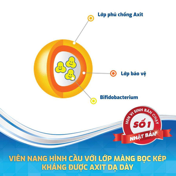 Lợi khuẩn Bifidobacterium – Chiến binh giúp tăng cường hệ miễn dịch trong mùa dịch - 2