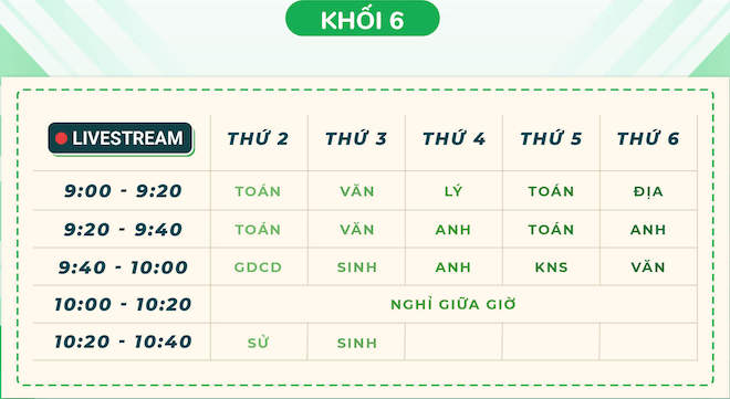 Cách học trực tuyến các bài giảng theo SGK cho học sinh từ lớp 1 đến lớp 12 - 8