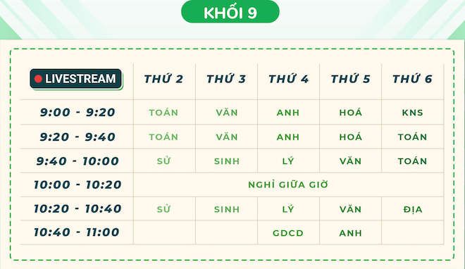 Cách học trực tuyến các bài giảng theo SGK cho học sinh từ lớp 1 đến lớp 12 - 11