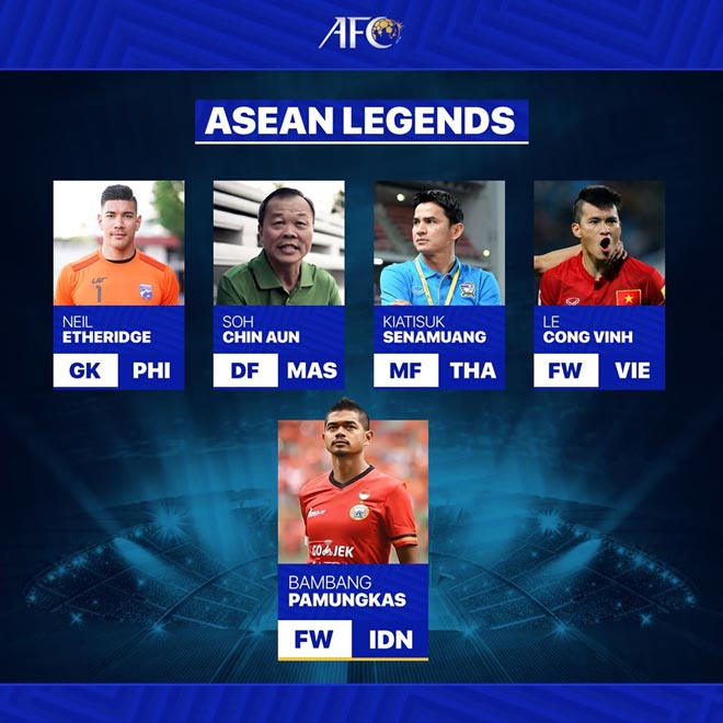 AFC chọn Công Vinh vào đội huyền thoại Đông Nam Á, "đấu" cựu sao MU - 1