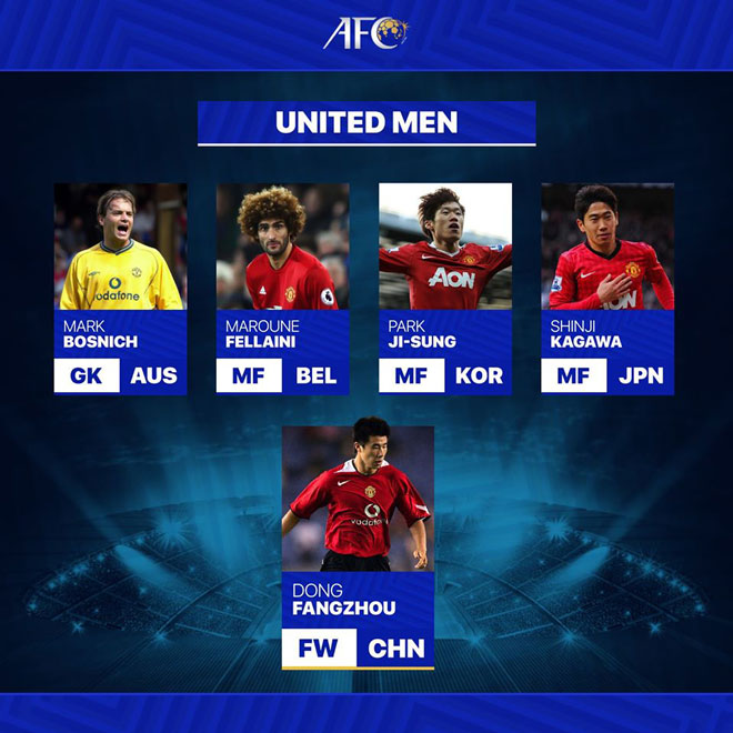 AFC chọn Công Vinh vào đội huyền thoại Đông Nam Á, "đấu" cựu sao MU - 2
