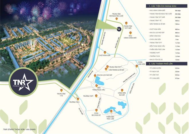 Vị trí kết nối giao thương thuận lợi phát triển thương mại của TNR Stars Thoại Sơn