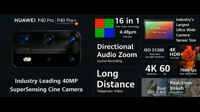 HOT: Ra mắt Huawei P40 Pro/ P40 Pro+: Camera lớn nhất, zoom xa nhất, sạc nhanh nhất - 2