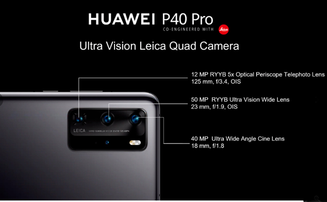 HOT: Ra mắt Huawei P40 Pro/ P40 Pro+: Camera lớn nhất, zoom xa nhất, sạc nhanh nhất - 10