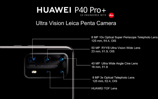 HOT: Ra mắt Huawei P40 Pro/ P40 Pro+: Camera lớn nhất, zoom xa nhất, sạc nhanh nhất - 9