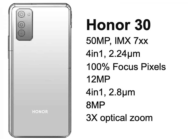 Đây chính là Honor 30 camera 50 MP, giá chất hơn Huawei P30? - 1