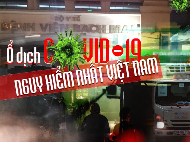 Tin tức trong ngày - Ổ dịch Covid-19 nguy hiểm nhất Việt Nam