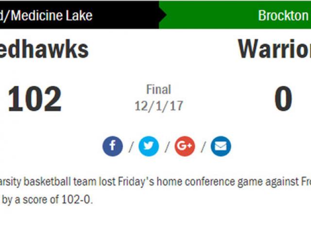 Thể thao - Thua 0-102: Trận đấu "giết chết" tình yêu của dàn cầu thủ trẻ