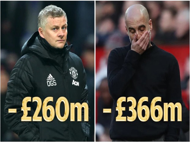 Bóng đá - Sạch bóng "CLB 1 tỷ bảng" vì đại dịch: MU - Barca rơi tự do