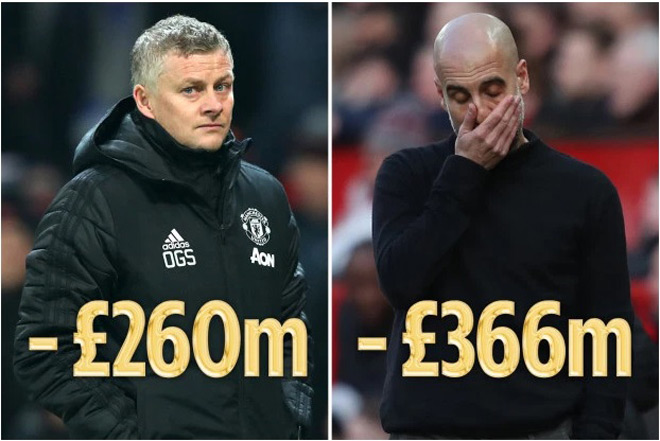 Định giá đội hình của hai đội bóng thành Manchester đều bị giảm mạnh vì Covid-19