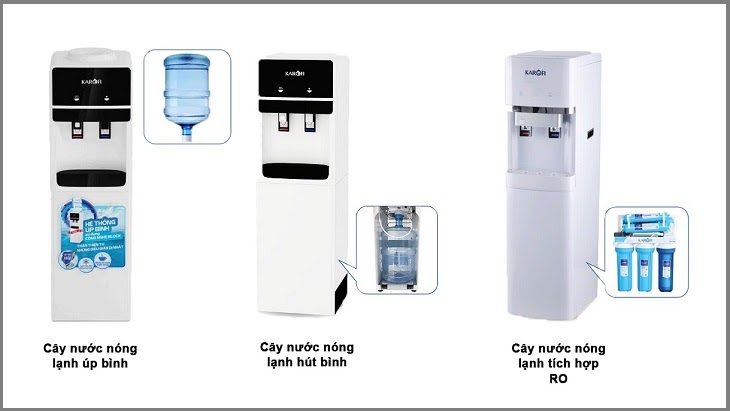 Kinh nghiệm mua cây nước nóng tốt, chất lượng mà bạn nên biết - 2