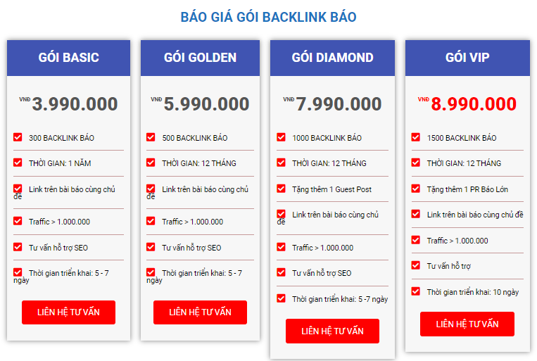 Một số gói dịch vụ đi backlink của SHOP BACKLINK