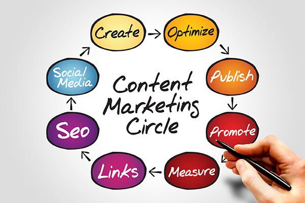 Mua backlink chất lượng cao với chi phí thấp - 3