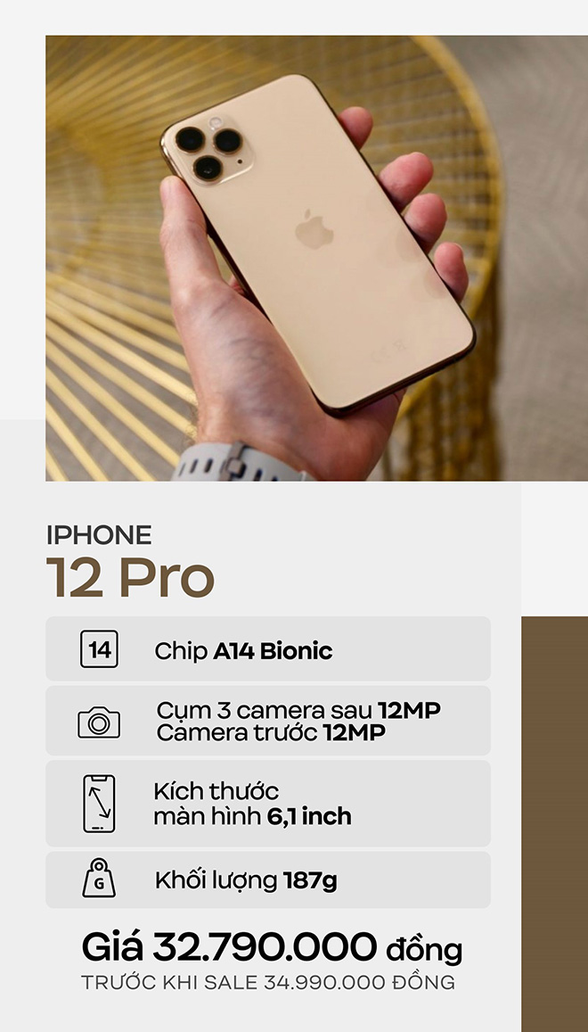 “Mở bát” năm mới với 5 chiếc smartphone siêu xịn - mịn, đã vậy còn được giảm giá đến 20%++! - 1
