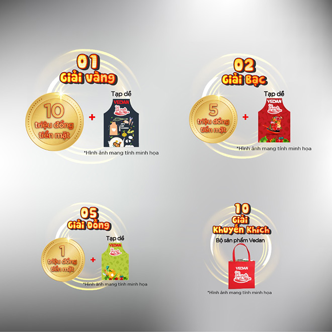 Những giải thưởng hấp dẫn của thử thách