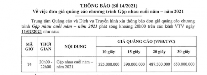 Táo quân trở lại, giá quảng cáo ngất ngưởng - 3