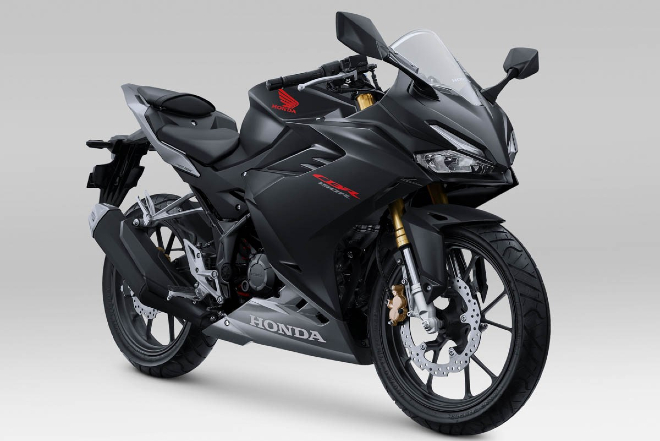 2021 Honda CBR150R.