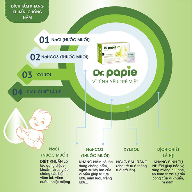 Dr.Papie - thương hiệu Việt sản phẩm Việt vun đắp sức khỏe trẻ thơ - 1