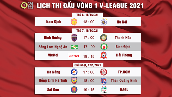 Đối đầu rực lửa V-League 2021: Lee Nguyễn lương 12 tỷ đồng so tài Quang Hải (Kỳ 1) - 4