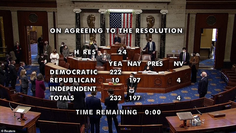 Hạ viện Mỹ thông qua điều khoản luận tội ông Trump với số phiếu 232-197.