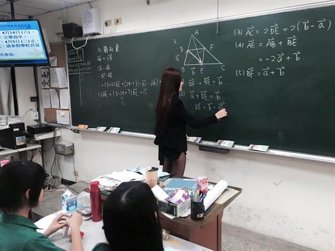 Cô giáo cấp 3 ở Đài Trung gây bão trên mạng xã hội với bộ trang phục đi dạy như đi chơi