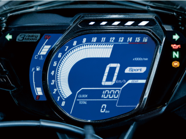 Về tổng thể thì cụm đồng hồ hiển thị rất nhiều chi tiết và mang phong cách thiết kế như siêu xe 1000cc.
