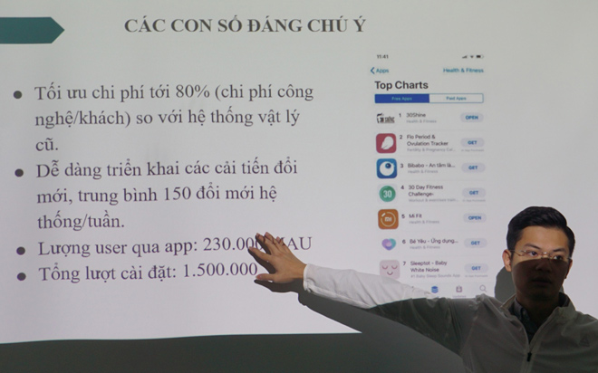 Các dịch vụ của AWS giúp 30Shine đạt được những con số ấn tượng.