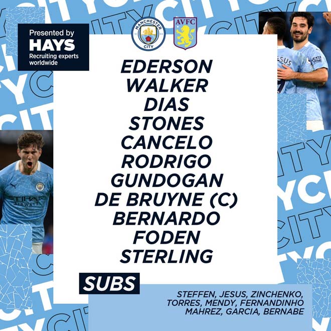 Trực tiếp bóng đá Man City - Aston Villa: Thế trận một chiều - 13
