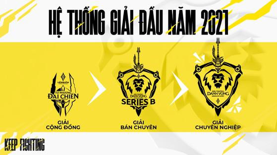 Đội vô địch sẽ là hạt giống số một đại diện cho tuyển Việt Nam đi thi cấp quốc tế.&nbsp;