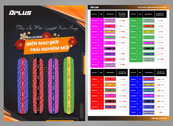 Lốp xe không săm DPLUS ra mắt bao bì mới dịp xuân Tân Sửu - 2