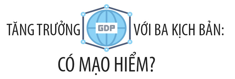 Năm “Covid-19 thứ hai”: Bất ngờ trước những mục tiêu kinh tế mới - 3