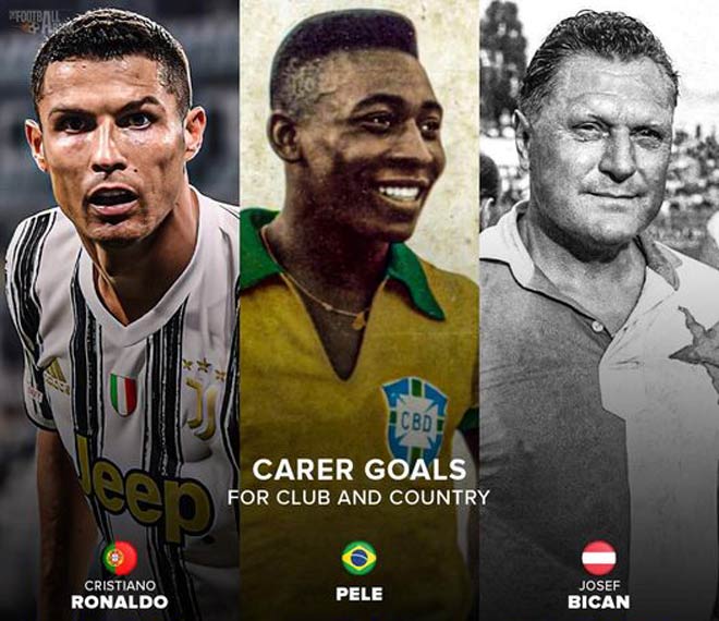 Tranh cãi: Ronaldo 764 bàn thật sự vượt mặt Pele, Bican thành số 1 lịch sử? - 2