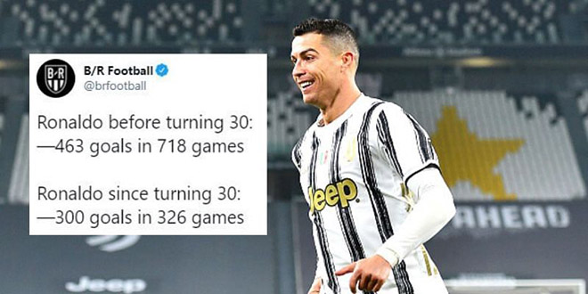 Ronaldo vẫn đang chói sáng ở tuổi 36